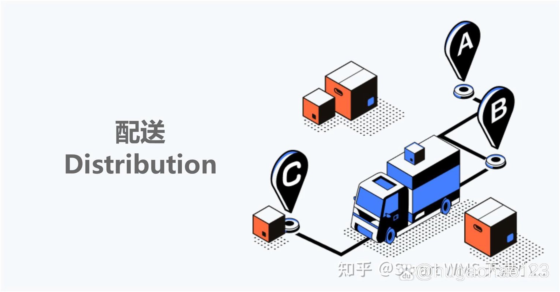 快递查询网